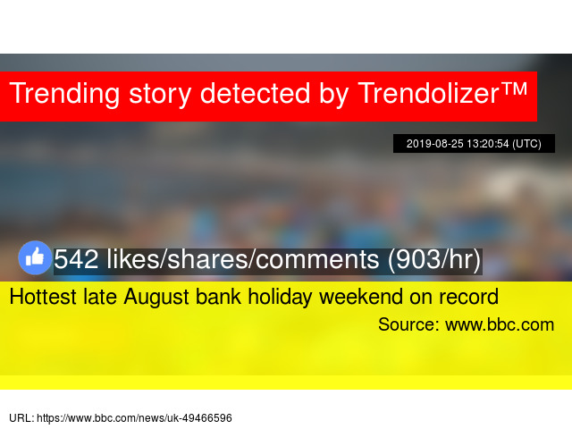 Hottest Late August Bank Holiday Weekend On Record